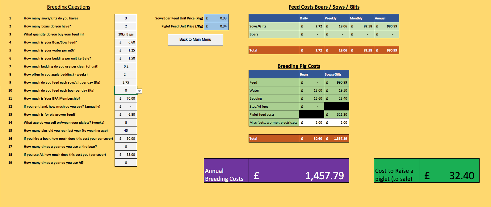 pig-breeding-and-produce-calculator-oxford-sandy-and-black-pig-group